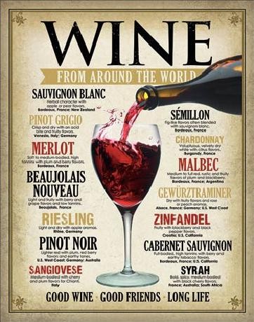 Metal sign WINE - From Around the World, (31.5 x 40 cm)