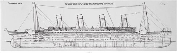 Art Print Titanic - Plans B, (95 x 33 cm)
